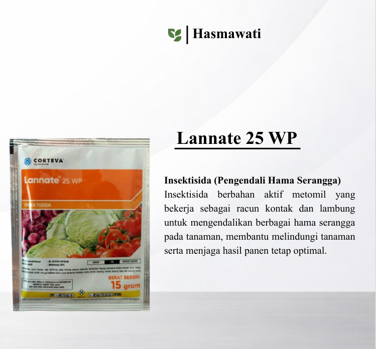 Lannate 25 WP